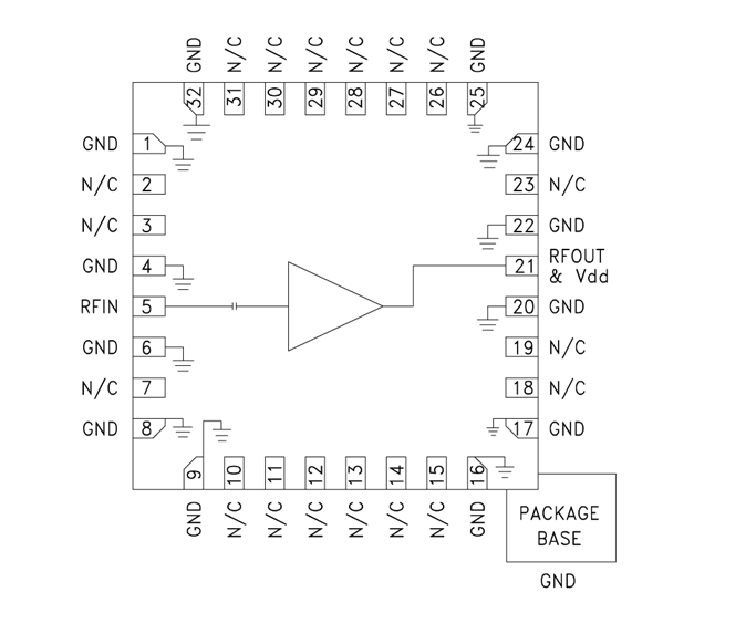 HMC907APM5E/HMC907APM5ETR分布式功率放大器  ADI放大器現貨銷售