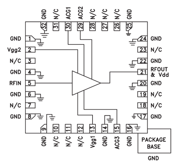 HMC998APM5E/HMC998APM5ETR分布式功率放大器  ADI現貨出售