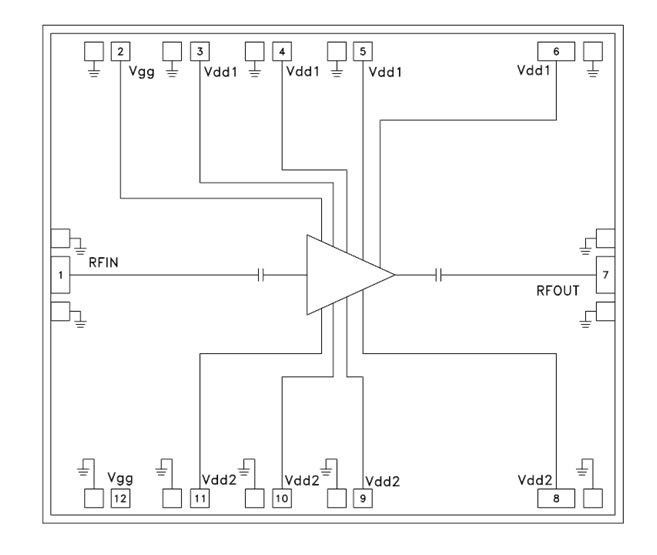 HMC906A/HMC906A-SX功率放大器 28 dB 增益   ADI現貨