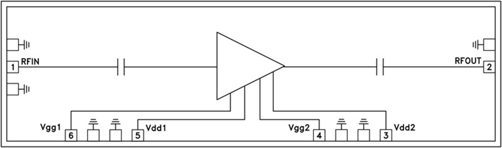 HMC-APH518/HMC-APH518-SX兩級GaAs HEMT MMIC 1 W功率放大器  ADI現貨出售