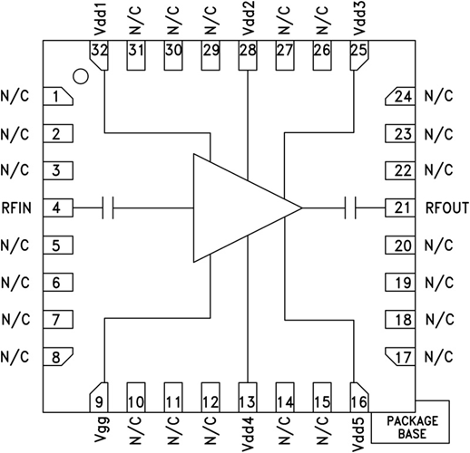 HMC487LP5E/HMC487LP5ETR采用SMT封裝2瓦特功率放大器  ADI現貨