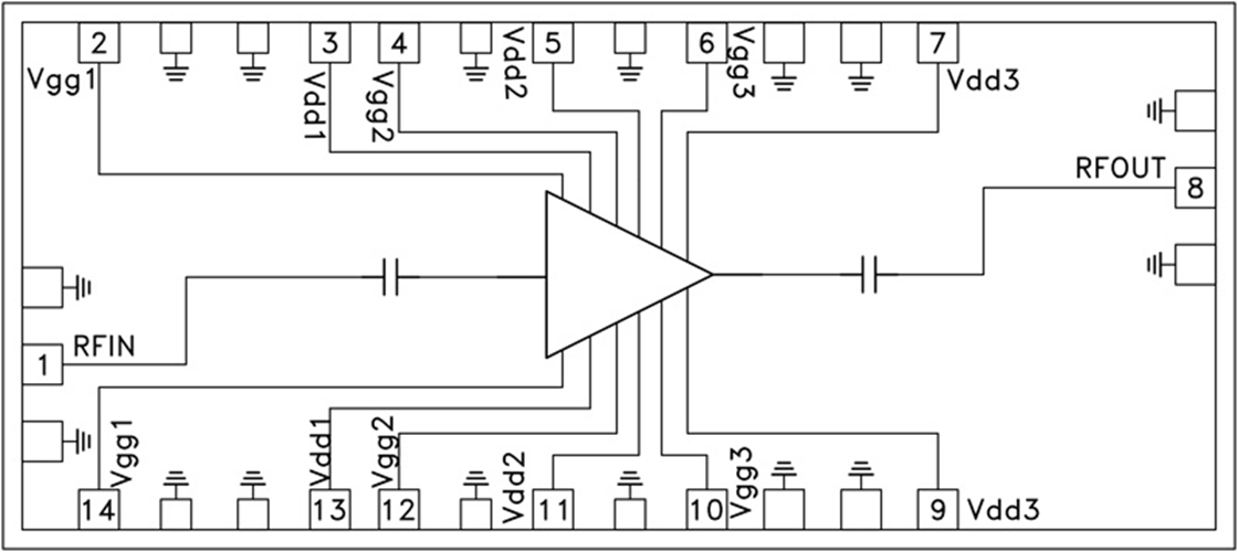 HMC-ABH241/HMC-ABH241-SX四級GaAs HEMT MMIC中等功率放大器  ADI現貨