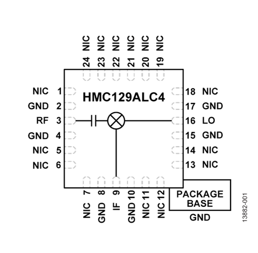 HMC129ALC4/HMC129ALC4TR雙平衡單芯片混頻器  ADI現貨代理商