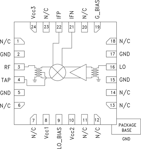 HMC685LP4E/HMC685LP4ETR高動態范圍集成LO放大器  ADI現貨