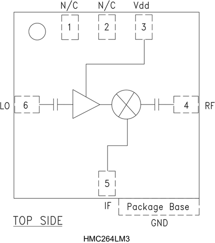 HMC264LM3/HMC264LM3TR微波集成LO放大器混頻器  ADI現貨