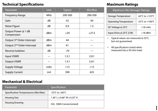 Molex 533980271規格參數 Molex 533980271規格參數