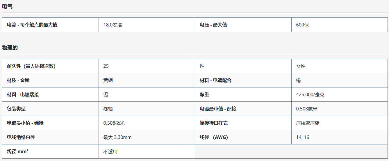 Molex 433750001規格參數 Molex 433750001規格參數
