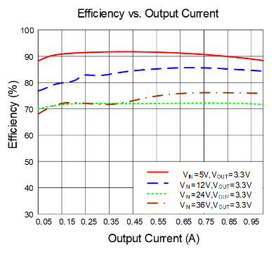 1714093118546584.png QQ截圖20240426085814.png