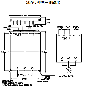 50AC5T12三路輸出AC-DC電源模塊PICO 50AC5T12三路輸出AC-DC電源模塊PICO