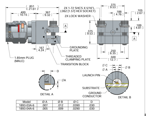 1724288114485868.png SOUTHWEST西南微波1893-03A-6端接式1.85mm插頭(公)連接器尺寸