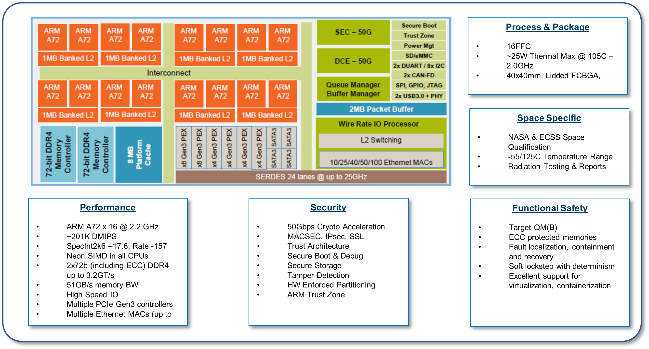 1732005076360646.png LX2160A1.png