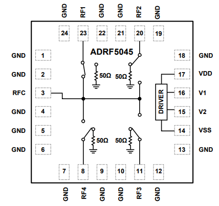 1739432095961210.png ADRF5045.png