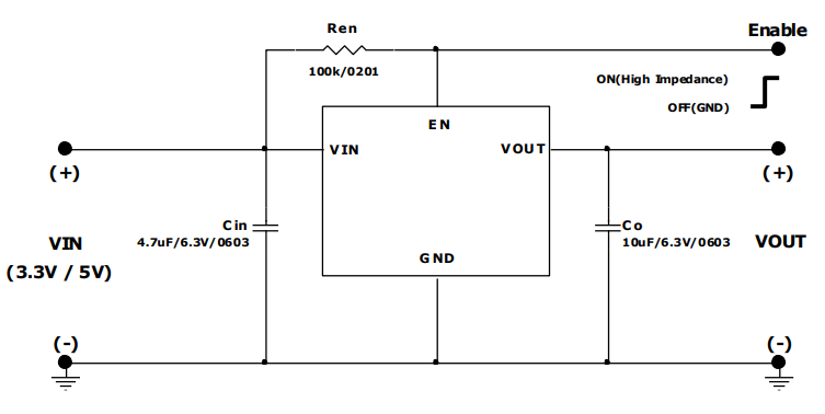 MUN3C1BR6-SB MUN3C1BR6-SB