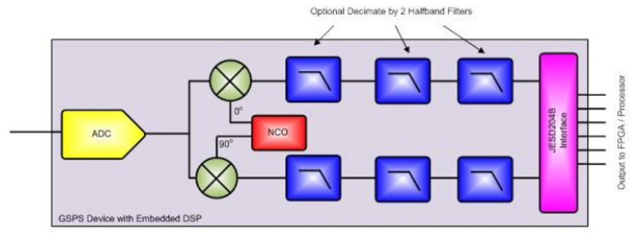 1566369268600474.png Figure 3.PNG