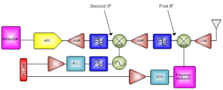 1566369325542524.png Figure 1.PNG