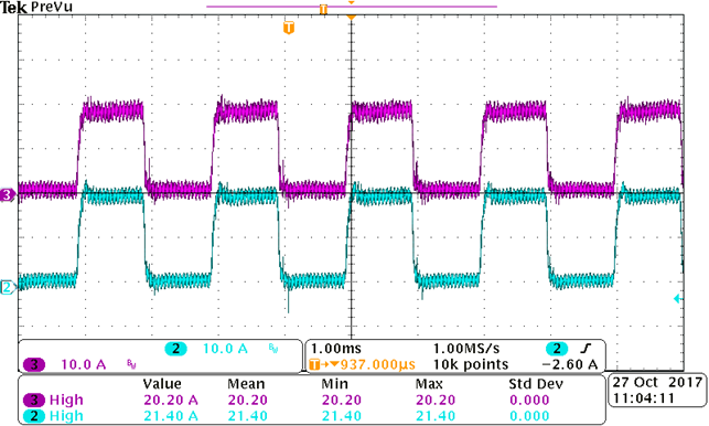 動態模塊輸出電流均流 動態模塊輸出電流均流