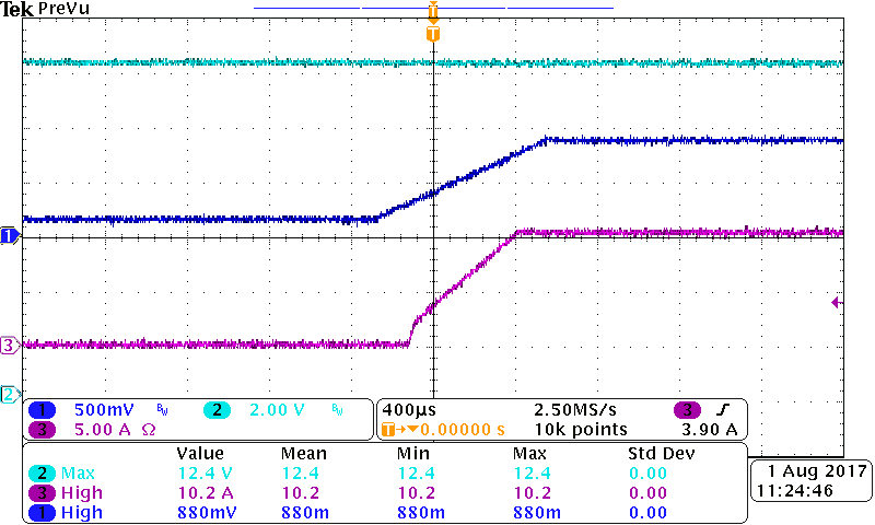 Labview 測試狀態 Labview 測試狀態