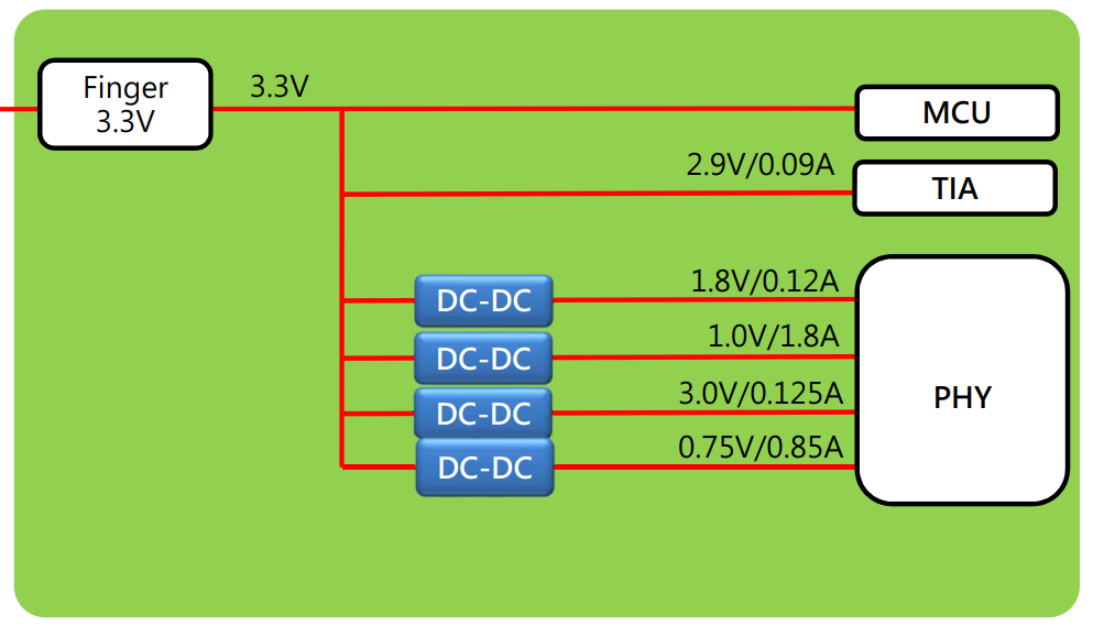 1625049378214502.png QQ圖片20210630184035.png