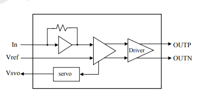 1648544415329584.png EUVIS.png