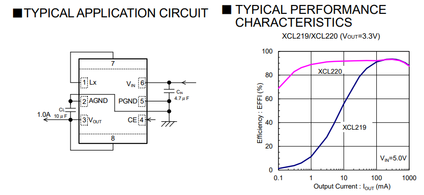 XCL219 特瑞仕.png