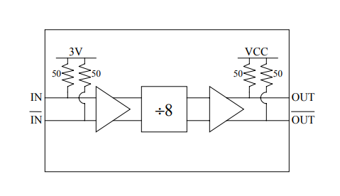 1652086182130809.png EUVIS.png