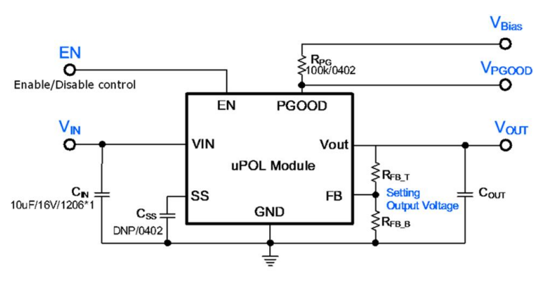 MUN12AD03-SEC MUN12AD03-SEC