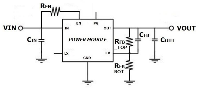 MUN3CAD03-SF MUN3CAD03-SF