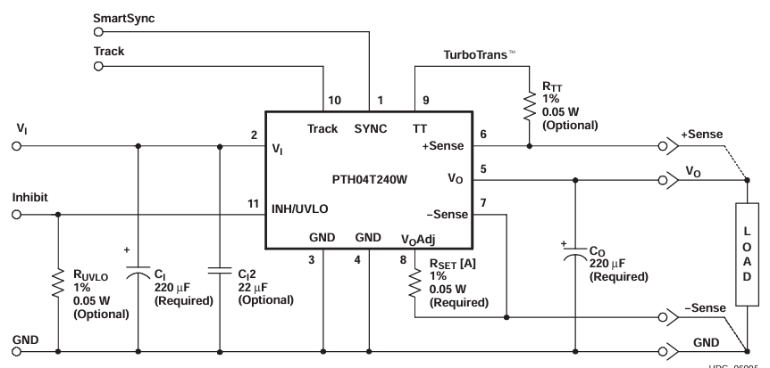 PT32Y003F4X6DYR微控制器(MCU)現貨供應 PT32Y003F4X6DYR微控制器(MCU)現貨供應