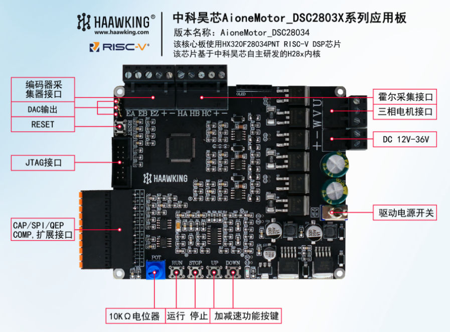 AioneMotor_DSC28034_L3F驅控一體板現貨庫存 AioneMotor_DSC28034_L3F驅控一體板現貨庫存