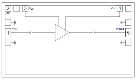CMD298C4低噪聲放大器現貨庫存 CMD298C4低噪聲放大器現貨庫存