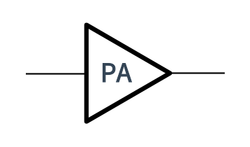  微波功率放大器選型指導