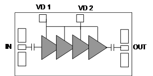 CHA2266-99F  放大器– LNA