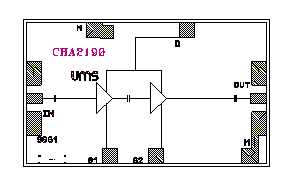 CHA2190-99F  放大器– LNA