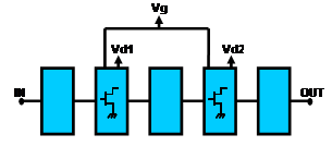 CHA4107-99F  放大器– MPA