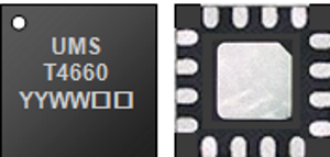 CHT4660-QAG  衰減器–模擬