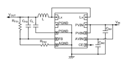 ?XC9242系列2A同步整流DC/DC轉換器TOREX
