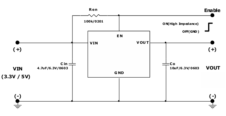 ?MUN3C1ER6-SB電源模塊替代LTM8061,TPS82130