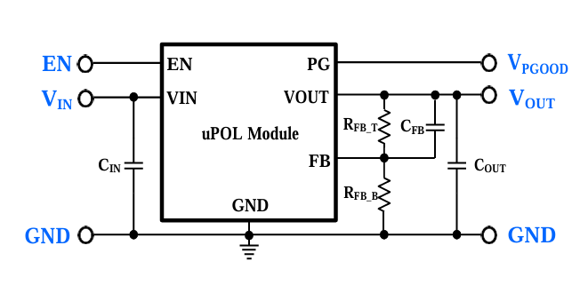 ?MUN3CAD03-JB替代TPSM82823A、TPSM82903