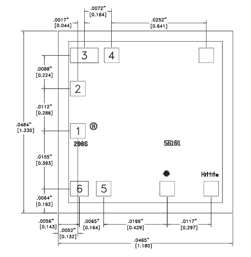 ?HMC576現貨供應：高性能射頻芯片助力通信與雷達系統升級