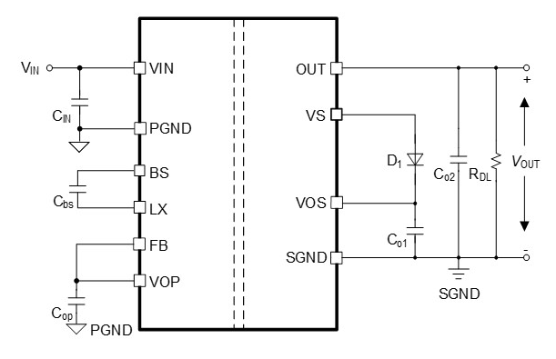 ?MAX17687/SN6505B/MIDxW：高效替代SQ79002AJE，解鎖性能與成本新優勢