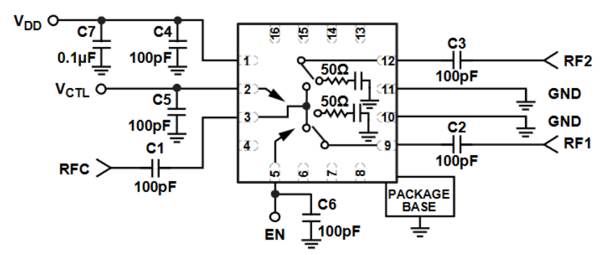 ?HMC8038單刀雙擲（SPDT）射頻開關